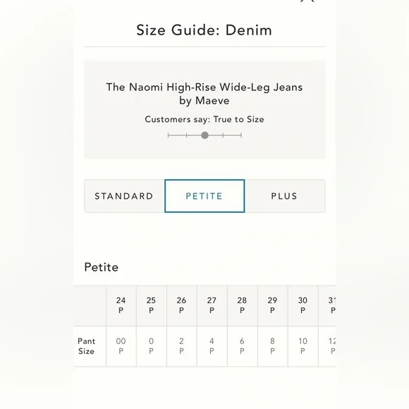 NWT Anthropologie The Naomi High-Rise Wide-Leg Jeans by Maeve size 28 petite - Picture 5 of 14